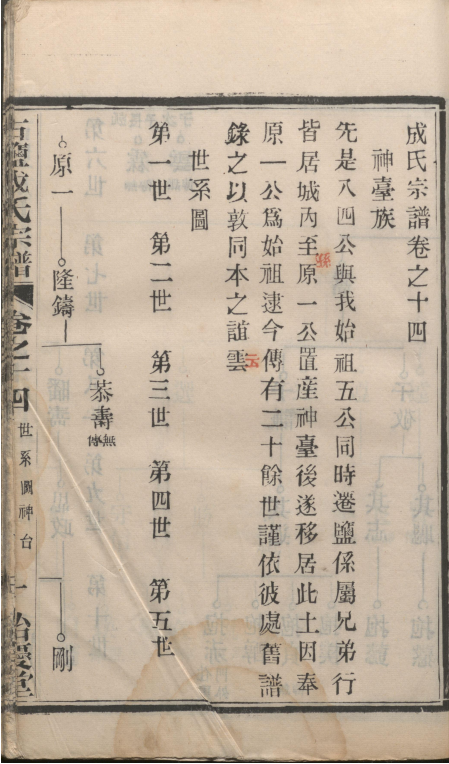 古盐成氏宗谱（饴庆堂）14