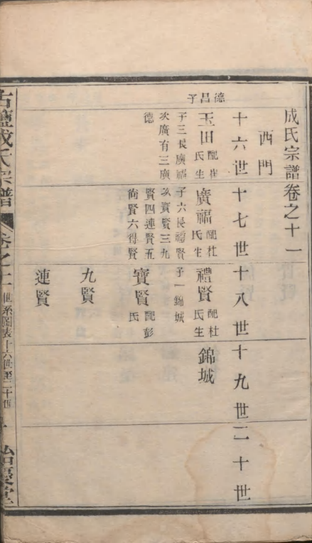 古盐成氏宗谱（饴庆堂）11