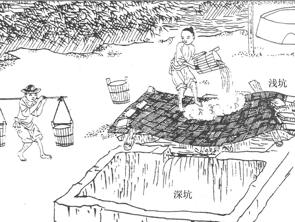 何以“盐”城？盐城盐业考古新成就！